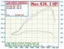 BMW_DYNO_CHART.jpg