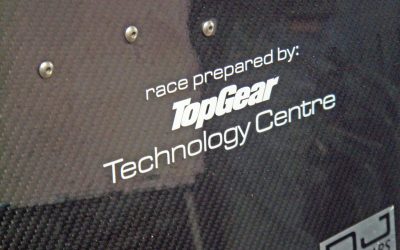 Britcar 24 Hour Championship – Top Gear 2007